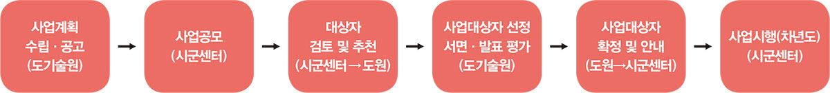 이미지1