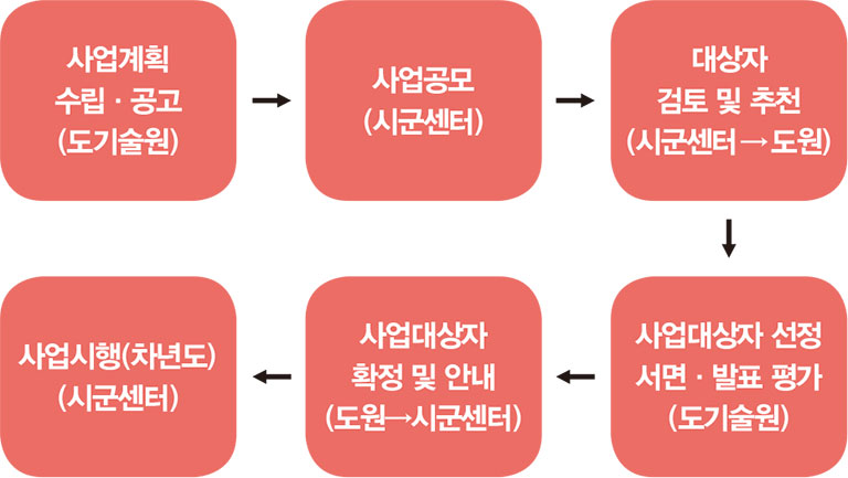 이미지1