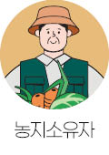 농지소유자